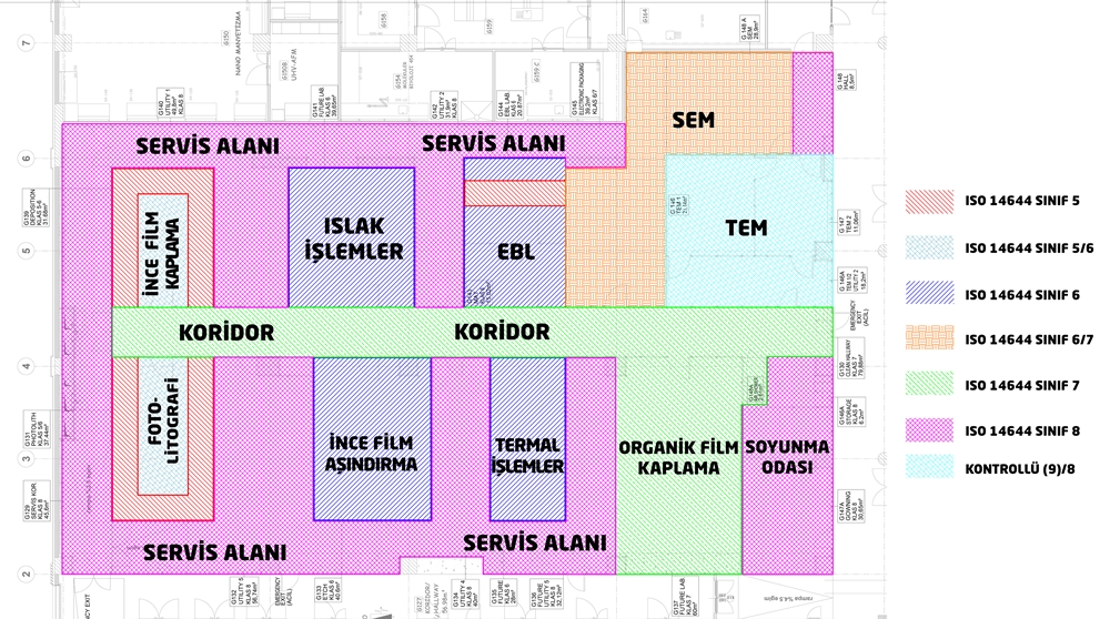 Resim 3